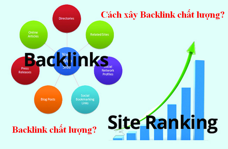 xây dựng backlink trong SEO